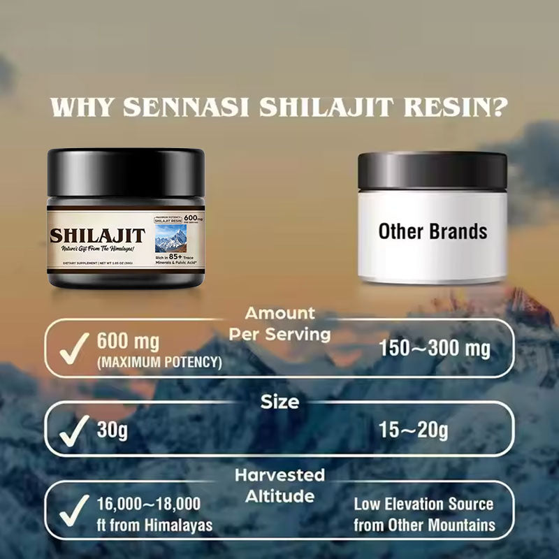 Shilajit Resin Ointment Shilajit Resin Ointment