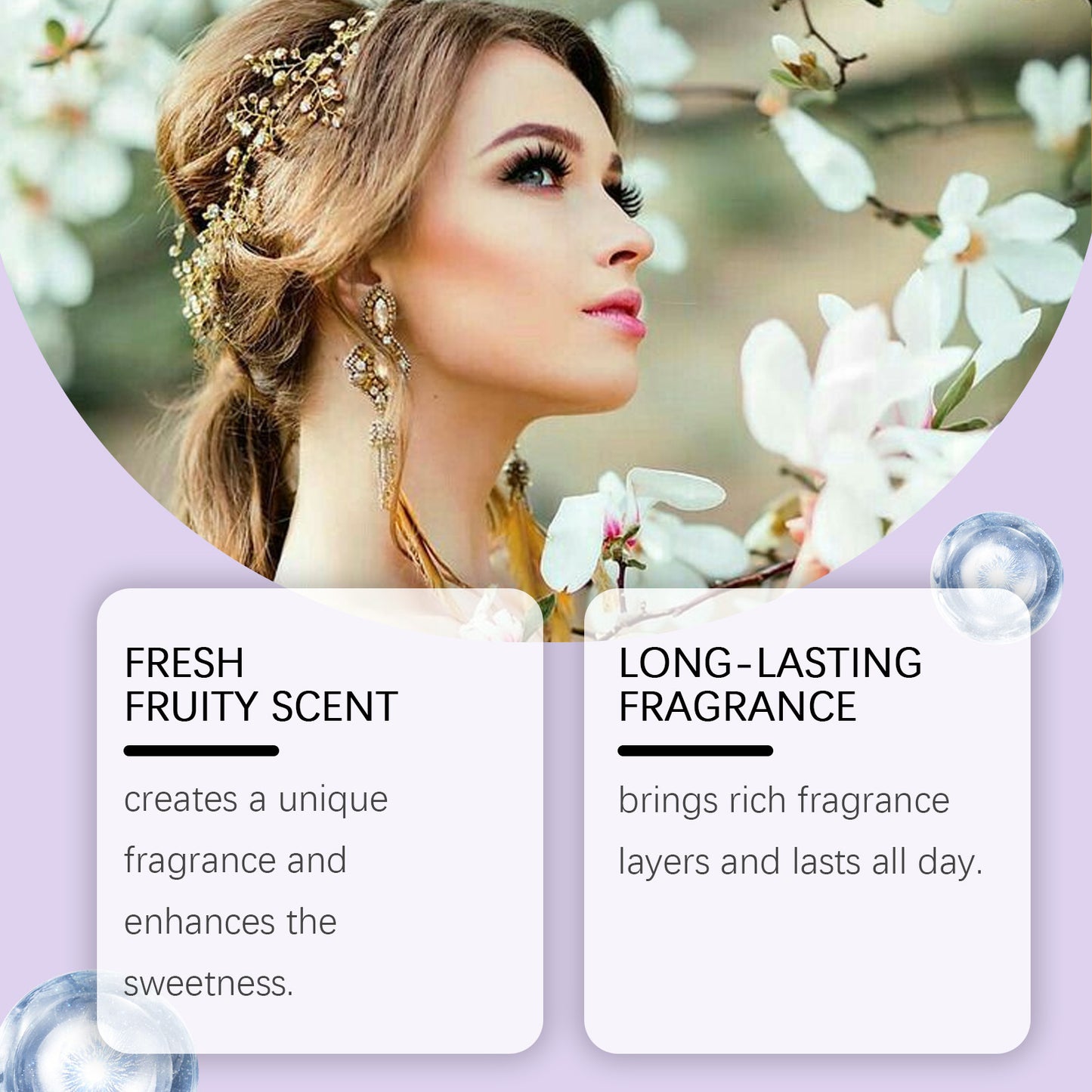 Elegant Body Perfume Set